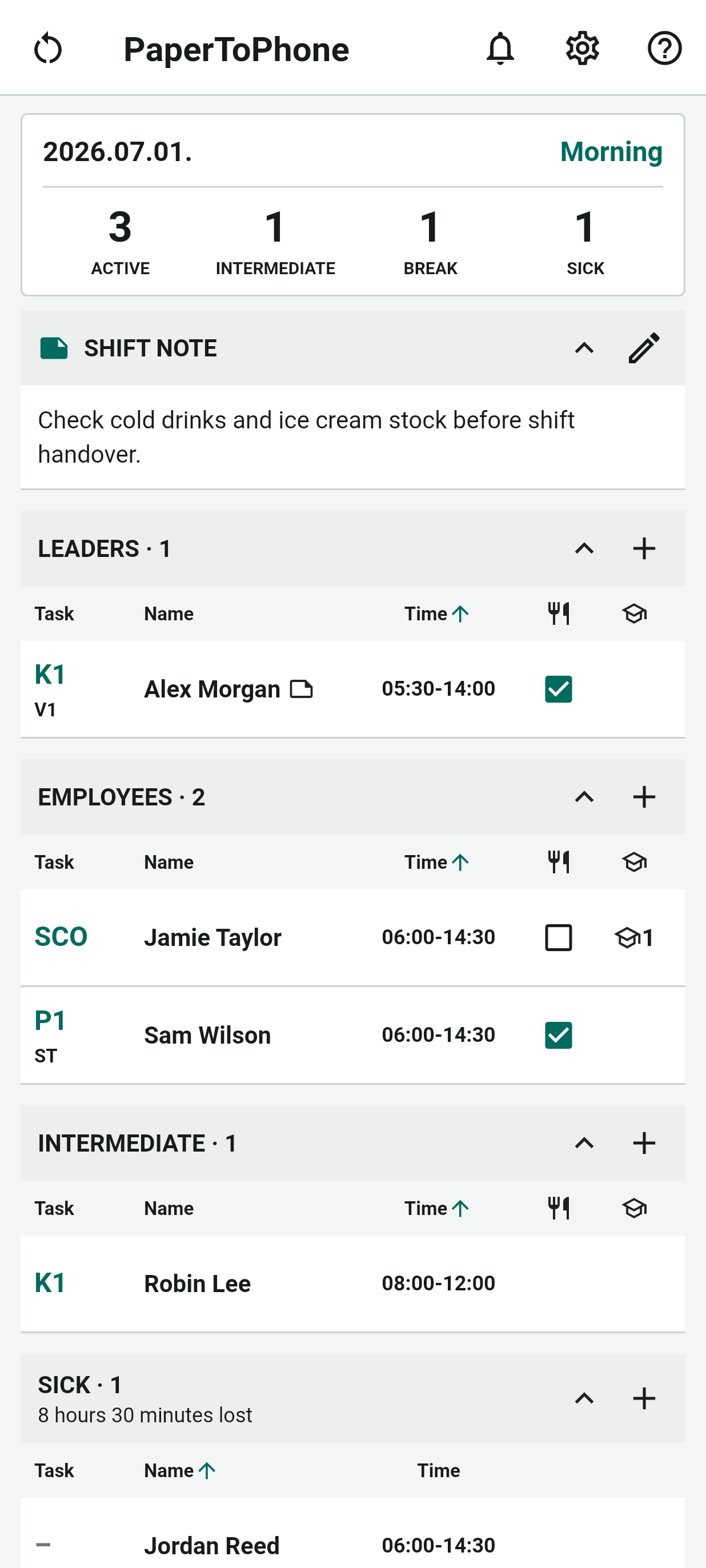PaperToPhone showing a live shift overview with leaders, employees, breaks and tasks